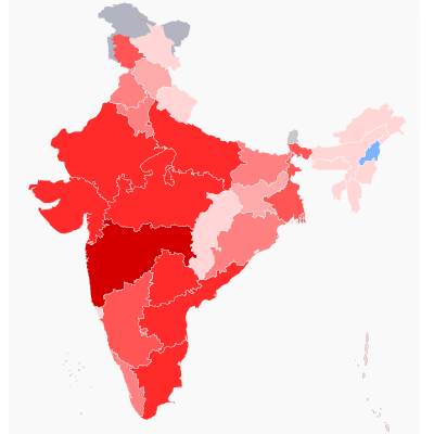 Covid19 Economy Impact