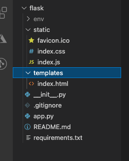 Flask folder structure