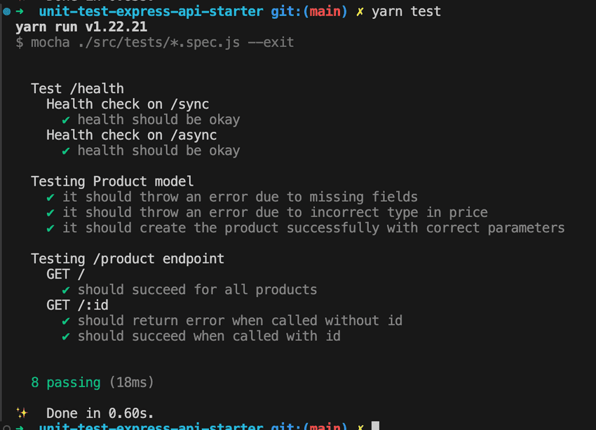 Express Unit Test