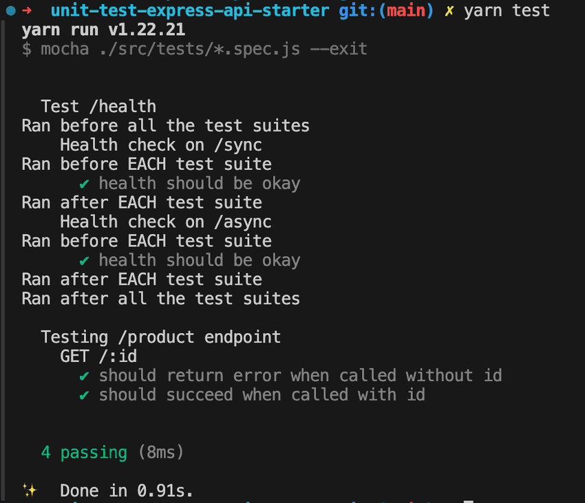 Express Unit Test