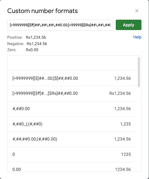 Displaying Lakhs and Crores in Google Sheets: A Step-by-Step Guide